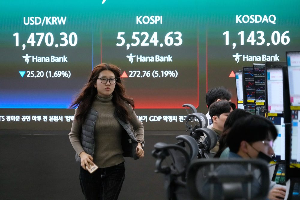 Asian shares advance as markets await signals on when the war with Iran may end