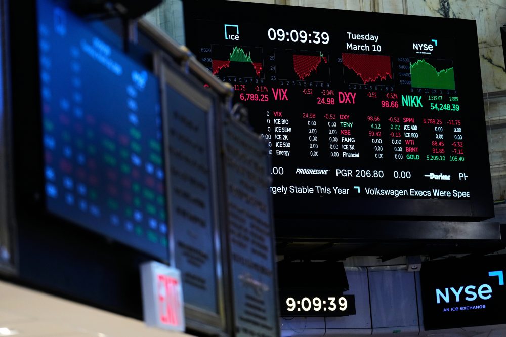 When stock markets get shaken, it can pay for investors to be patient