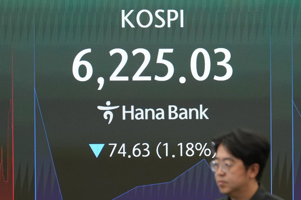 Oil prices add more than 2%, while world shares are mostly lower