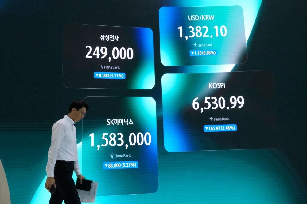 Asian shares mostly gain and oil prices hold steady as the US raises pressure on Iran