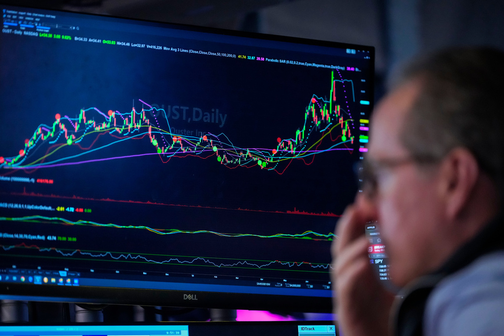 Falling oil prices help calm Wall Street’s inflation worries, while chip stocks get back to sinking